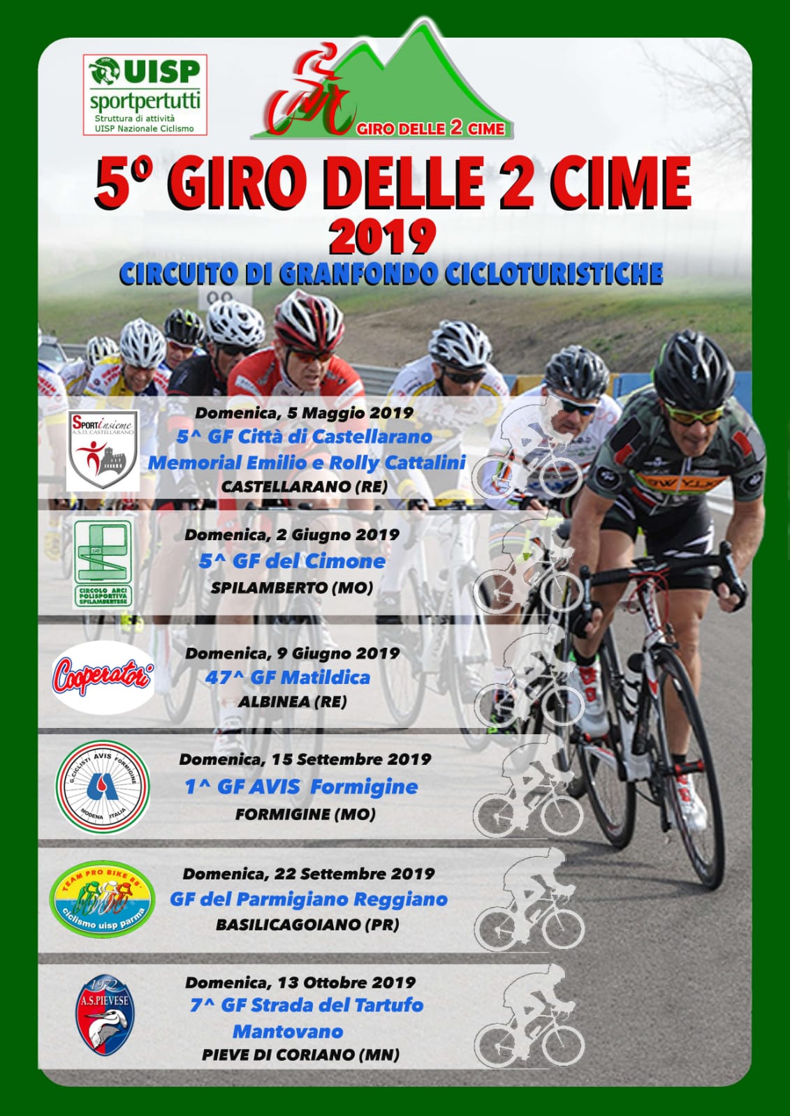 Gran Fondo del Cimone